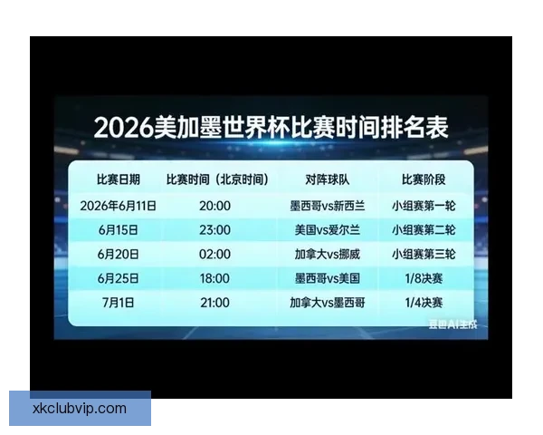 美加墨世界杯赛前全面分析与胜负走势预测指南