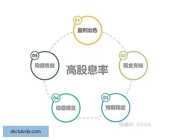 世界杯体育竞猜全方位策略解析与实战技巧及稳健盈利思路提升指南